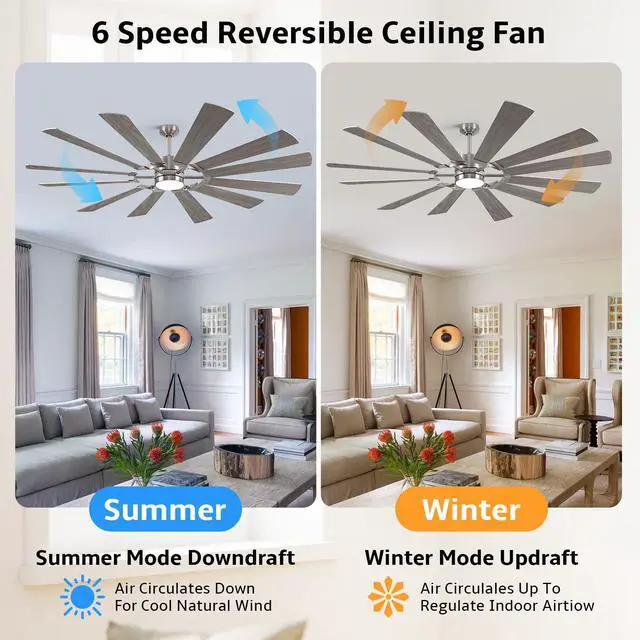 Alt view image 3 of 6 - 72'' Farmhouse Ceiling Fan with Light,12 Dual-Finish Wind Mill Blades, 3 Downrods, 6-Speed Reversible DC Motor, High CFM, 3CCT, Indoor Outdoor Modern Industrial Fans for Patio Commercial Shop Garage