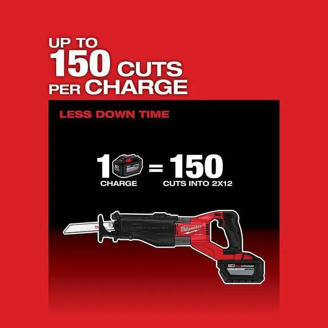 Alt view image 6 of 6 - Milwaukee 2722-20 Reciprocating Saw