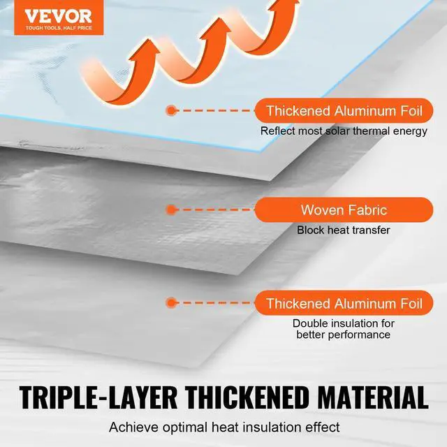 Alt view image 2 of 6 - Double Reflective Insulation Roll, Woven Fabric Radiant Barrier, 0.006 in 48 in x 250 ft, Aluminum Foil PE Woven Cloth Heat Reflective Shield, Thermal Insulation Roll for Window RV Roof