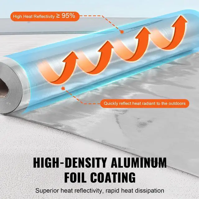 Alt view image 3 of 6 - Double Reflective Insulation Roll, Woven Fabric Radiant Barrier, 0.006 in 48 in x 250 ft, Aluminum Foil PE Woven Cloth Heat Reflective Shield, Thermal Insulation Roll for Window RV Roof