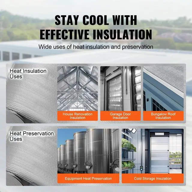 Alt view image 6 of 6 - Double Reflective Insulation Roll, Woven Fabric Radiant Barrier, 0.006 in 48 in x 250 ft, Aluminum Foil PE Woven Cloth Heat Reflective Shield, Thermal Insulation Roll for Window RV Roof