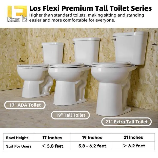 Alt view image 3 of 6 - 17 Inch Two Piece Toilet, 17.9 Tall Toilets for Bathrooms, Elongated Bowl & ADA Comfort Chair Height Toilet, Soft-Closing Seat, 1.28 GPF Siphon Flush, High-Efficiency, 12" Rough-In