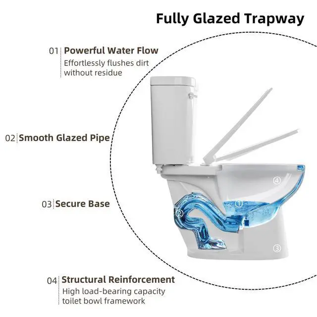 Alt view image 5 of 6 - 17 Inch Two Piece Toilet, 17.9 Tall Toilets for Bathrooms, Elongated Bowl & ADA Comfort Chair Height Toilet, Soft-Closing Seat, 1.28 GPF Siphon Flush, High-Efficiency, 12" Rough-In