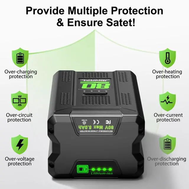 Alt view image 3 of 6 - 1 Pack 80V 5.0Ah Battery Replacement for Greenworks 80V Pro Battery, Compatible with Greenworks 80Volt Power Tools and Chargers