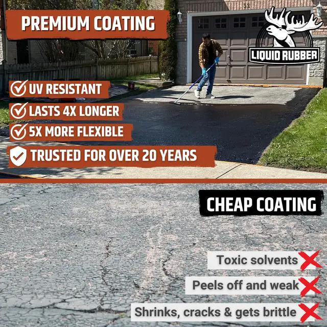 Alt view image 3 of 6 - Driveway Restore Sealant - Highly Flexible Asphalt Coating Fills Cracks and Revitalize, Kit- Includes 4 Gallon Sealer, Crack Filler 10.2 oz 4 Pack, Patio Cleaner 1 Gallon