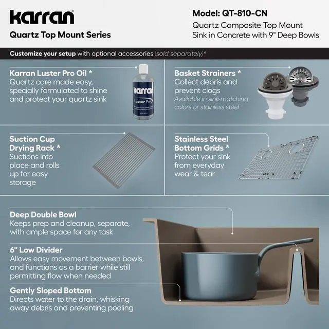 Alt view image 4 of 6 - 33" Concrete Color Quartz Composite Double Bowl Kitchen Sink Top Mount Drop-In 50/50 Low Divider, 80% Natural Quartz, 535°F Heat Resistant, Sound Dampening, Granite Composite, QT-810