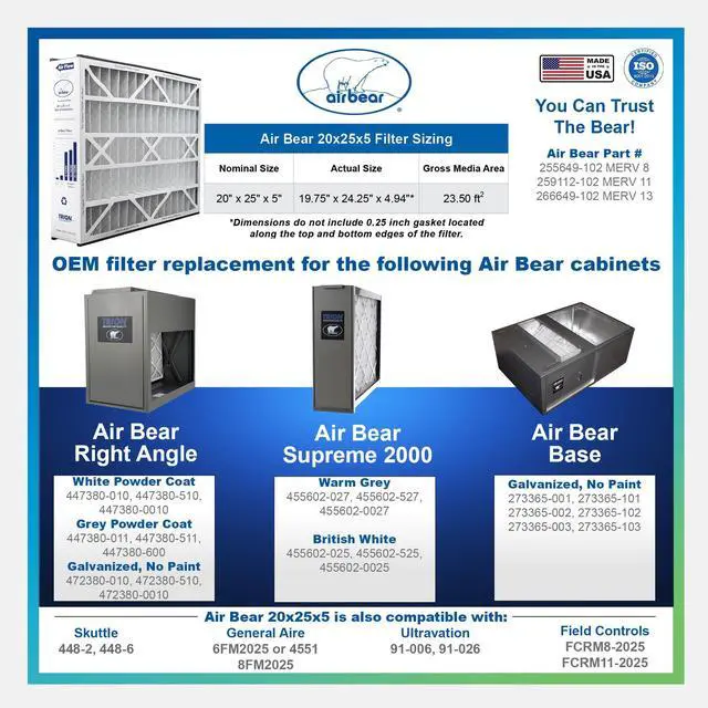 Alt view image 6 of 6 - Air Bear 20x25x5 Pleated HVAC Air Filter MERV 8 (4-Pack) (actual size: 19.75" x 24.25" x 4.9" in.) compatible part number 255649-102