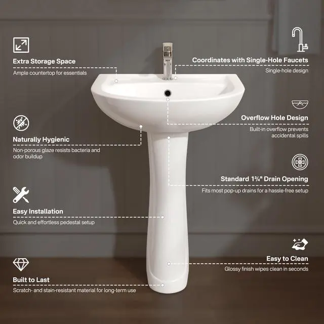 Alt view image 3 of 6 - 21"W x 19"D Bathroom Pedestal Sink, White Vitreous China Ceramic, Single Pre-Drilled Faucet Hole, Porcelain Finish, Built-in Overflow