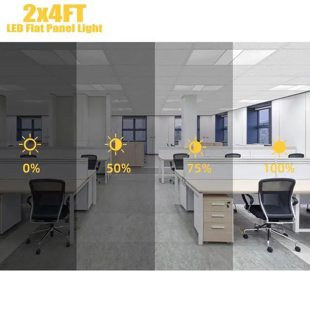Alt view image 3 of 6 - 2x4 LED Flat Panel Light,6 Pack,7800LM LED Ceiling Light Fixture,0-10V Dimmable,5000K Daylight White Recessed Edge-Lit Troffer Fixture,ETL Certificated,Works from 110-277V AC