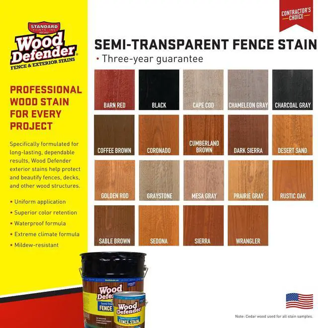Alt view image 4 of 6 - Semi-Transparent Fence Stain and Seal Cumberland Brown 5-Gallon | Oil-Based Exterior Fence Coating| Long-Lasting Color Protection for Wood Fences