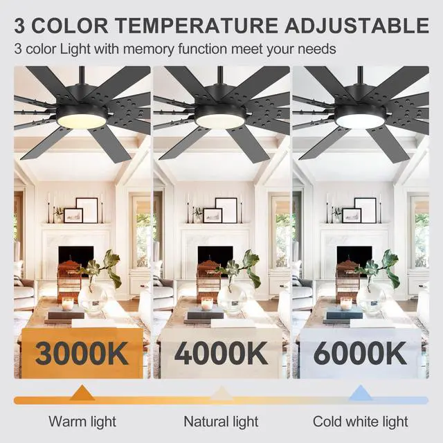 Alt view image 3 of 6 - 72 Inch Ceiling Fans with Lights, 10-Blade Industrial Ceiling Fan with Remote, 6-Speed Reversible DC Motor, 3CCT LED Lighting, Indoor/Outdoor Fan for Living Room, Patio, Farmhouse