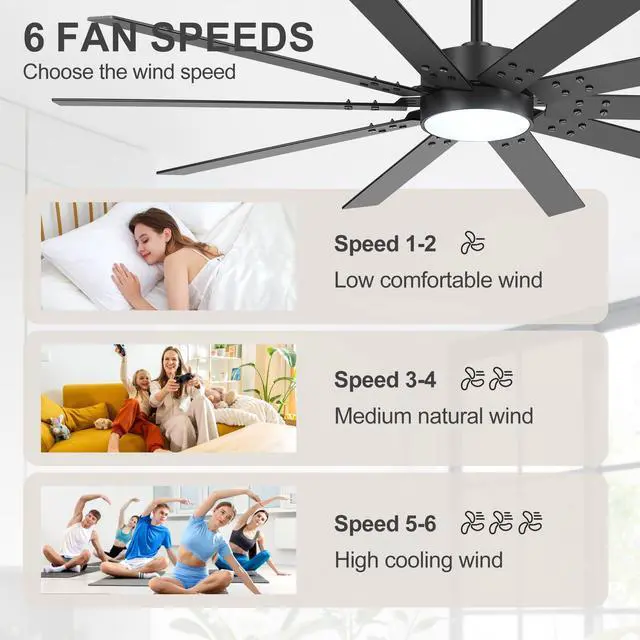 Alt view image 5 of 6 - 72 Inch Ceiling Fans with Lights, 10-Blade Industrial Ceiling Fan with Remote, 6-Speed Reversible DC Motor, 3CCT LED Lighting, Indoor/Outdoor Fan for Living Room, Patio, Farmhouse