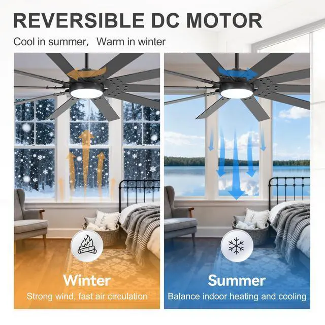 Alt view image 6 of 6 - 72 Inch Ceiling Fans with Lights, 10-Blade Industrial Ceiling Fan with Remote, 6-Speed Reversible DC Motor, 3CCT LED Lighting, Indoor/Outdoor Fan for Living Room, Patio, Farmhouse