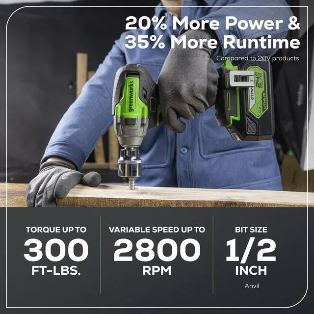 Alt view image 3 of 6 - 24V Brushless 1/2" Cordless Impact Wrench (3 Speed / 300 ft.-lbs. / LED Light), 4.0Ah Battery and Compact Charger Included
