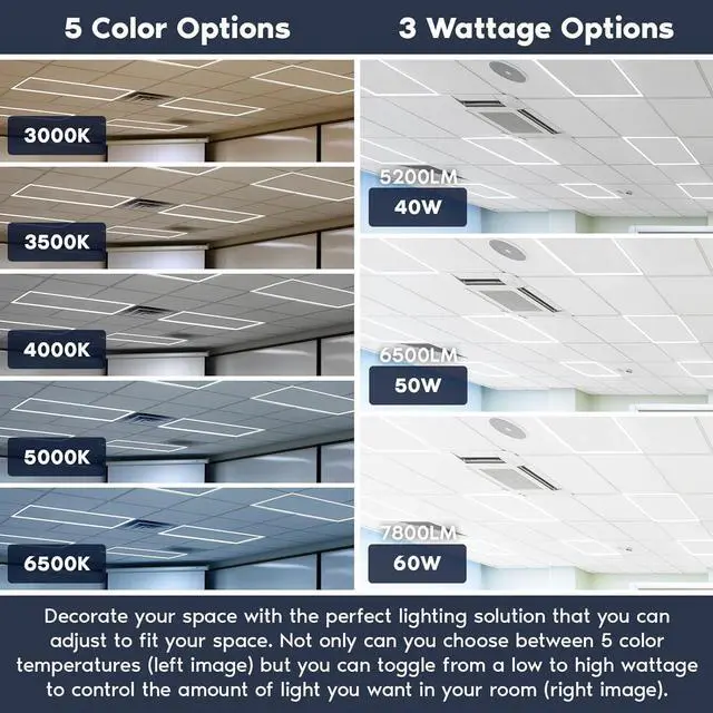 Alt view image 5 of 6 - 2X4 FT Edge-Lit Frame LED Panel Lights,5CCT Selectable 3000K-6500K, 2600/3900/5200LM,20W/30W/40W Switch, Grid Drop Ceiling Lights,0-10V Dimmable, Damp Rated,100-277V,ETL Listed (2X4 Edge - 4 Pack)