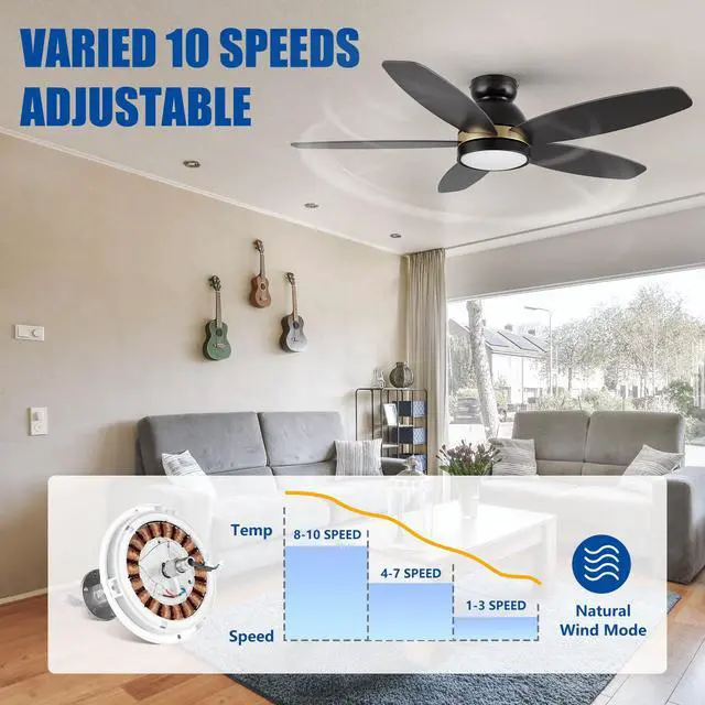 Alt view image 2 of 6 - 48" Low Profile Ceiling Fan with Dimmable LED Light, Modern Ceiling Fan with reversible DC motor, Controlled by APP, Remote, Google Home, Alexa and Siri Shortcut, Black