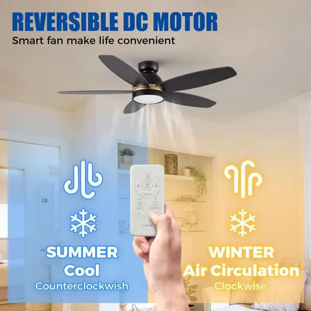 Alt view image 3 of 6 - 48" Low Profile Ceiling Fan with Dimmable LED Light, Modern Ceiling Fan with reversible DC motor, Controlled by APP, Remote, Google Home, Alexa and Siri Shortcut, Black