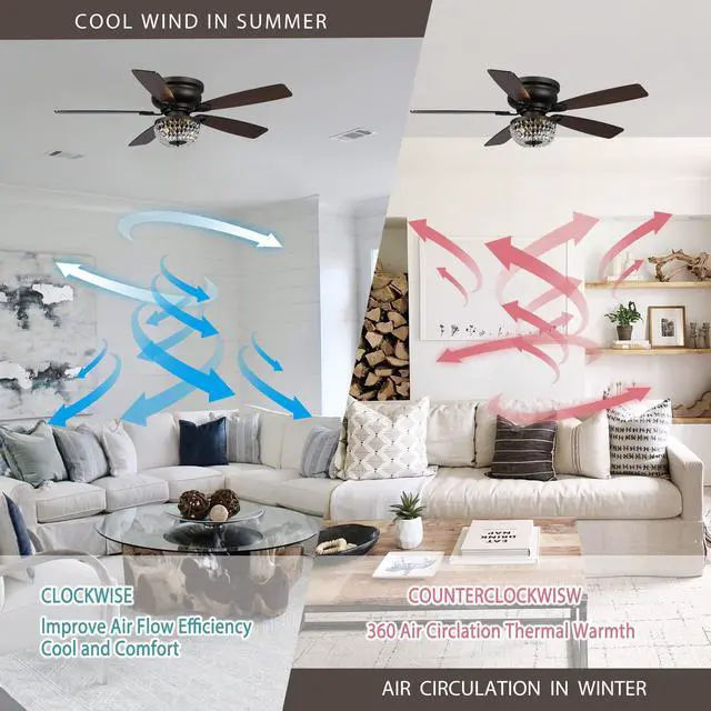 Alt view image 4 of 6 - Ceiling Fans with Lights and Remote Low Profile Ceiling Fan with Light Flush Mount for Bedroom, 48 Inch, New Bronze