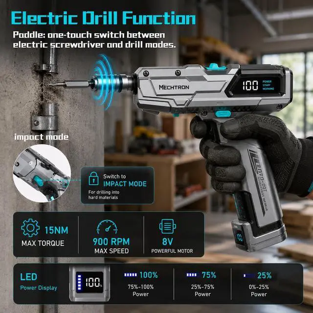 Alt view image 3 of 6 - 8V 2-Speed Mecha Hammer Drill, Ergonomic Handheld USB-C Gift (G007S-PRO) | Ergonomic streamlined mecha handle, aluminum dual-speed, 2000mAh USB-C fast charge, lightweight power drill gift for men