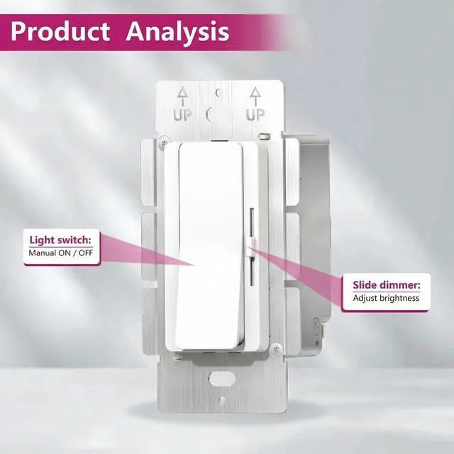 Alt view image 6 of 6 - 2 Pack Dimmer and Driver Switch in one, AC120V 96W ON/Off Output Voltage: 24V +/-0.5V, UL, FCC, CE Class 2 Driver and dimmer Switch 2 in 1, UL Listed, Class 2 (24V 96W)
