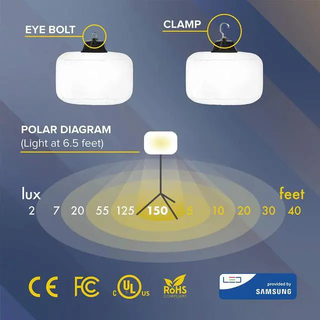 Alt view image 5 of 6 - SD-60W-KIT-G1 60 Watt Balloon Light Kit (w/LED Balloon Light Fixture, White Balloon Diffuser, 6.5ft Tripod, Carry Bags + Basic mounts)
