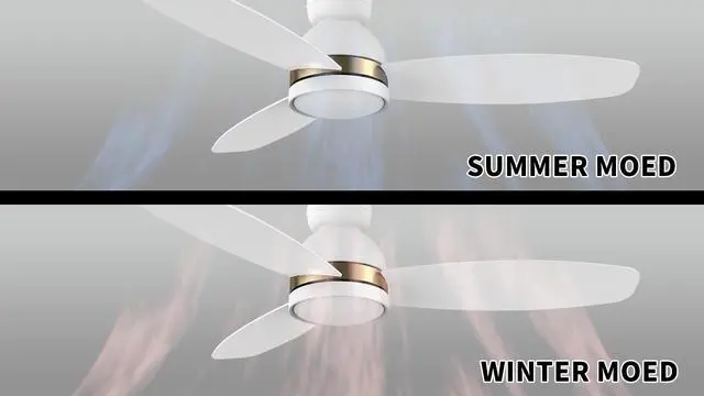 Alt view image 3 of 6 - 52" Low Profile Ceiling Fan with Dimmable LED Light, Modern Ceiling Fan with reversible DC motor, Smart Ceiling Fan Controlled by APP, Remote, Google Home, Alexa and Siri Shortcut, White