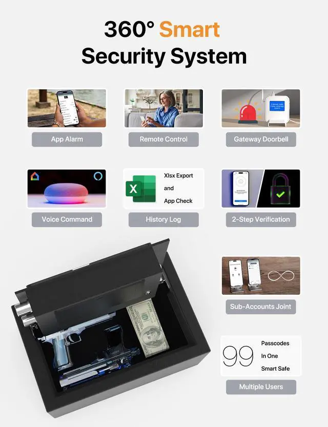Alt view image 2 of 6 - FORFEND Smart Home Safes | WiFi Safe Box App Unlock/Alarm | Voice Control, Kidnap SOS Alarm, Tamper Detect, Frozen Mode | Money Security Lockbox History Track | Digital Caja Fuerte Remote Live Monitor