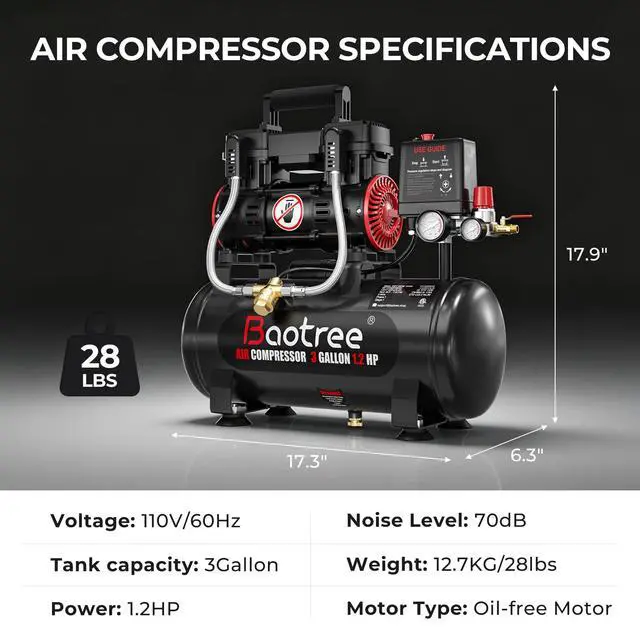 Alt view image 5 of 6 - 3 Gallon Ultra Quiet Air Compressor with Two Quick Couplers, 1.2HP MAX 115PSI Oil-Free Air Compressor Steel Tanks, 70dB Air Compressor with Wheels for Spray Painting, Auto Repair, Woodwork Nailing