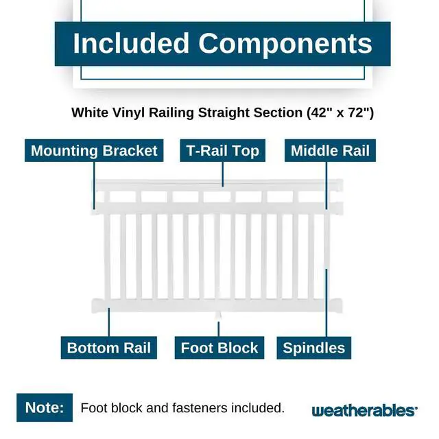 Alt view image 4 of 6 - Cheshire Porch and Deck Railing Kit Vinyl Railing Kit for Decks, Porches, Balconies, and More, Versatile Outdoor Railing (White, 42" X 6')