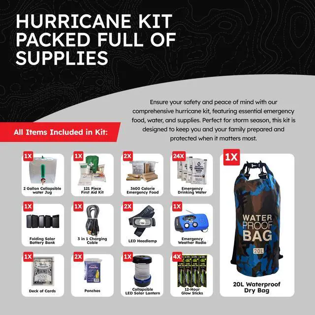 Alt view image 5 of 5 - Pre-Packed Hurricane Kit - Comprehensive Hurricane Preparedness Items - Essential Hurricane Supplies - Complete Hurricane Supply List in a Waterproof Bag for 2 People