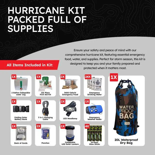 Alt view image 5 of 5 - Pre-Packed Hurricane Kit - Comprehensive Hurricane Preparedness Items - Essential Hurricane Supplies - Complete Hurricane Supply List in a Waterproof Bag for 2 People