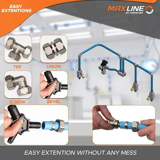 Alt view image 6 of 6 - M3800 Master Kit, 1/2-Inch x 100-Feet