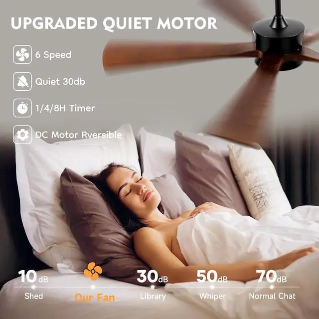 Alt view image 6 of 6 - 60 Inch Ceiling Fan with Lights, Outdoor Wood Silent Ceiling Fans, Modern High CFM Farmhouse Ceiling Fans, Quiet Reversible DC Motor, 5 Blades 6 Speed for Bedroom Living Room Exterior Patios