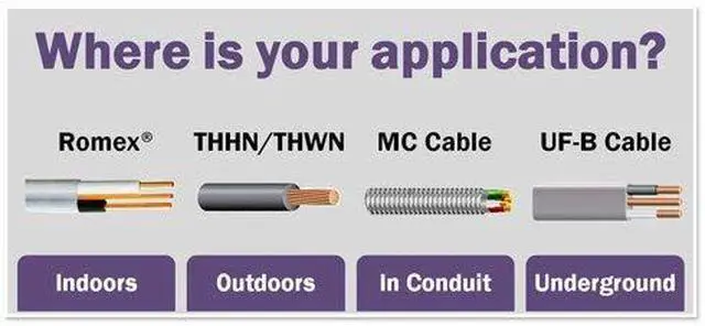 Main image of 6124 12/2 Metal Clad (MC) Cable with Aluminum Armor and Copper Conductors (250 Feet)