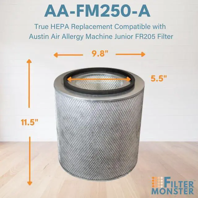 Alt view image 5 of 6 - Filter-Monster - Replacement Compatible with Austin Air Allergy Machine Junior (HM205) with Pre-Filter