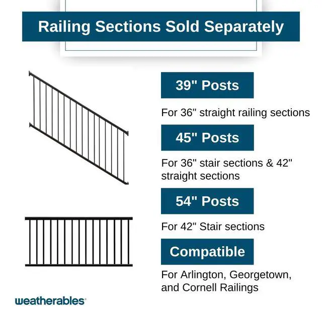 Alt view image 6 of 6 - Aluminum Railing Post Kit Aluminum Post Kit for Arlington, Georgetown, and Cornell Railing Kits, Made with Durable Black Textured Powder-Coat Finish (3 in. x 3 in. x 54 in.)
