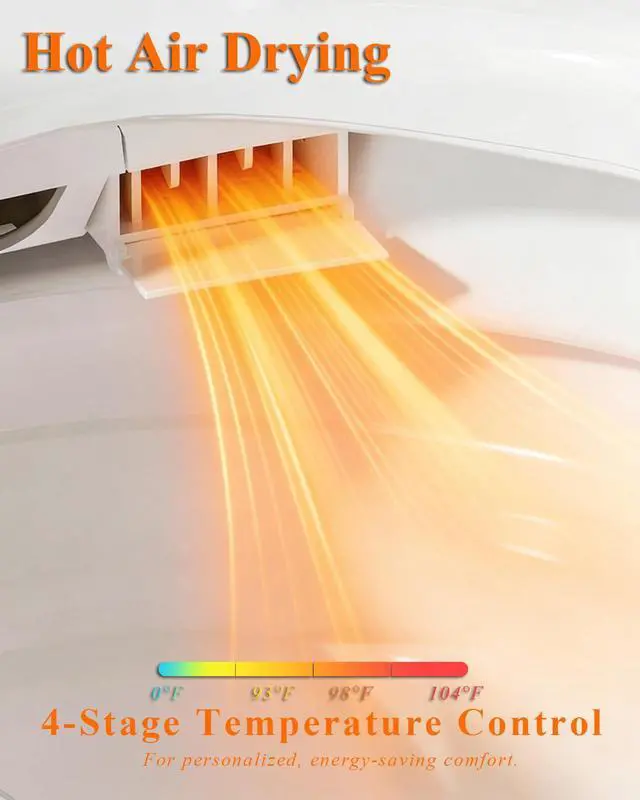 Alt view image 3 of 6 - Smart Toilet with Bidet Built-in, Auto Open/Close Lid, One Piece Elongated Toilet with Instant Warm Water & Warm Air Dryer, Self-Cleaning Technology, Night Light, Tankless Toilet, ECO Mode