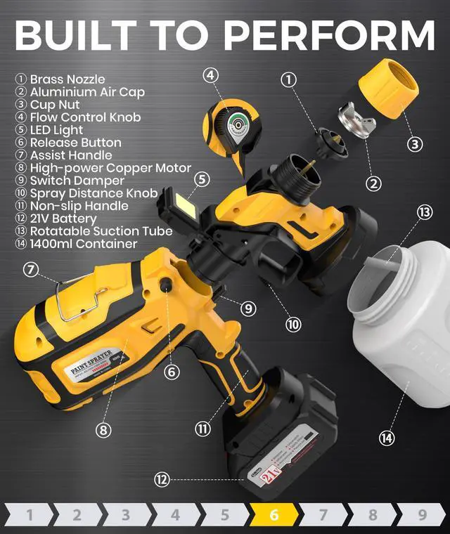 Alt view image 6 of 6 - Paint Sprayer, Electric Spray Paint Gun with 1400ml (47oz) Container, 3 Modes & 6 Nozzles, Paint Sprayer for House DIY Painting, Easy to Clean, 2×4000mAh Battery