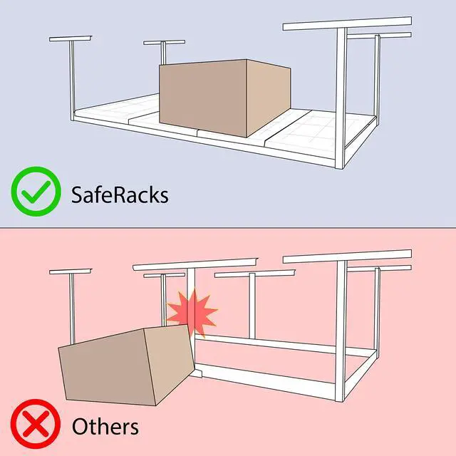 Alt view image 4 of 6 - 2x6 Adjustable Overhead Garage Storage Rack, Heavy-Duty Steel Overhead Storage Rack with 300 lb Weight Capacity, Height Adjustable Garage Storage Organization System, White (12"-21")