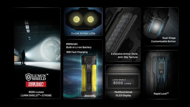 Alt view image 4 of 6 - EDC37 EDC37 Ultimate EDC Flashlight: Double The Power 8,000 Lumens x 8000mAh w/Eco-Sensa USB-C Charging Cable