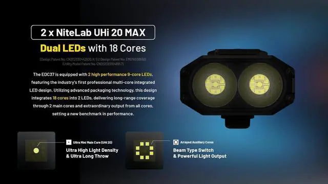 Alt view image 5 of 6 - EDC37 EDC37 Ultimate EDC Flashlight: Double The Power 8,000 Lumens x 8000mAh w/Eco-Sensa USB-C Charging Cable