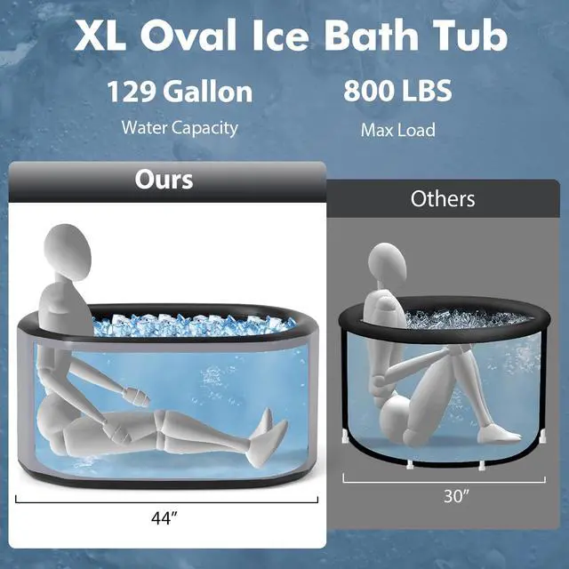 Alt view image 2 of 6 - XL 129 Gal Oval Ice Bath Tub for Athletes, Inflatable Cold Plunge Tub w/Multiple Layered, Lid, Pump, Backpack, Water Chiller Compatible Portable Freestanding Ice Bath for Adults (Gray)