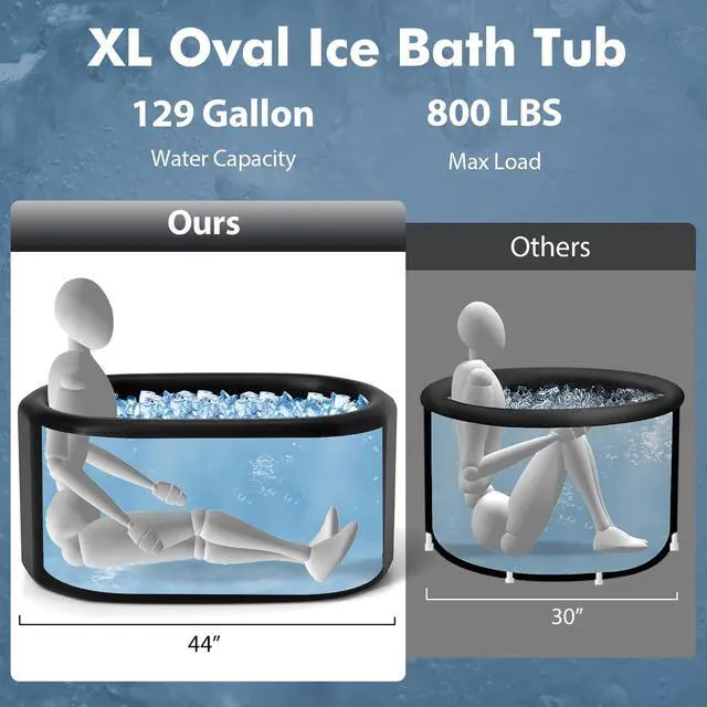 Alt view image 2 of 6 - XL 129 Gal Oval Ice Bath Tub for Athletes, Inflatable Cold Plunge Tub w/Multiple Layered, Lid, Pump, Backpack, Portable Freestanding Ice Bath for Adults (129 Gal Oval, Black)