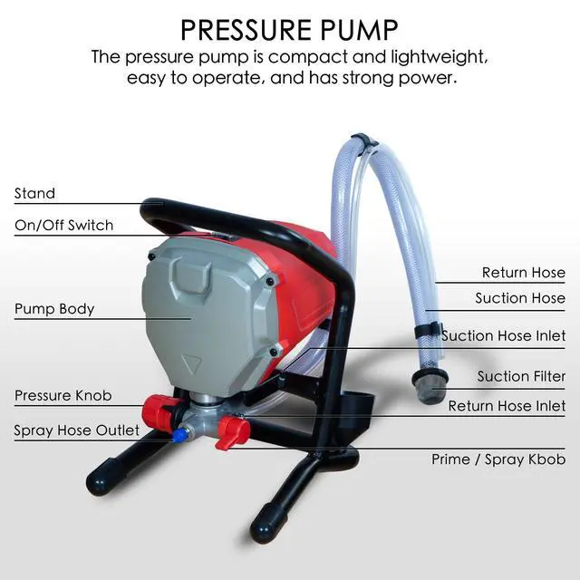 Alt view image 3 of 6 - Himalaya High Pressure Airless Paint Sprayer - 3000PSI, 5/8HP, 650W Power Painter, Ideal for Home Interior, Exterior, Commercial Use, DIY Handyman-Professional Contractor Grade Spray Paint Machine