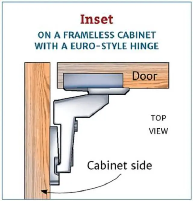 Alt view image 5 of 5 - -Inset Cabinet European Hinges, Non-Soft Close, Screw Mount, 105 Degree 2 Way Adjustable Concealed Kitchen Cabinet Door Hinges with Screws (50)