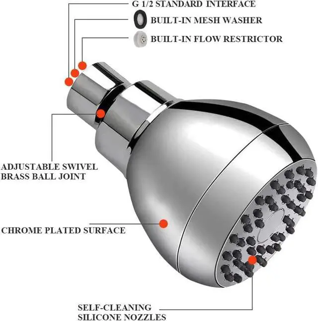 Alt view image 3 of 6 - High Pressure Fixed Shower Head 3 Inch Saving Water Chrome Anti-leak Shower Head For Powerful Water Rain Easy Installation for Relaxing and Comfortable Shower Experience