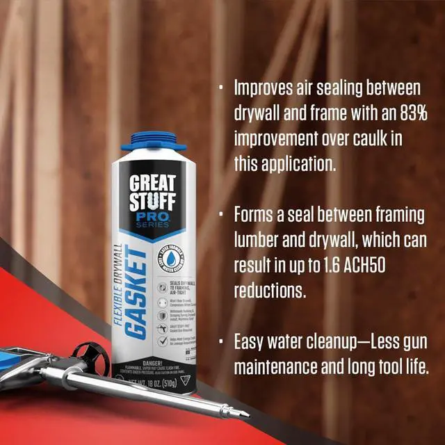 Alt view image 3 of 6 - Flexible Drywall Gasket 18 oz, One Component, Water Based, Air Cured, Drywall Sealant for Use Only with Gasket Dispensing Gun (Pack of 6)