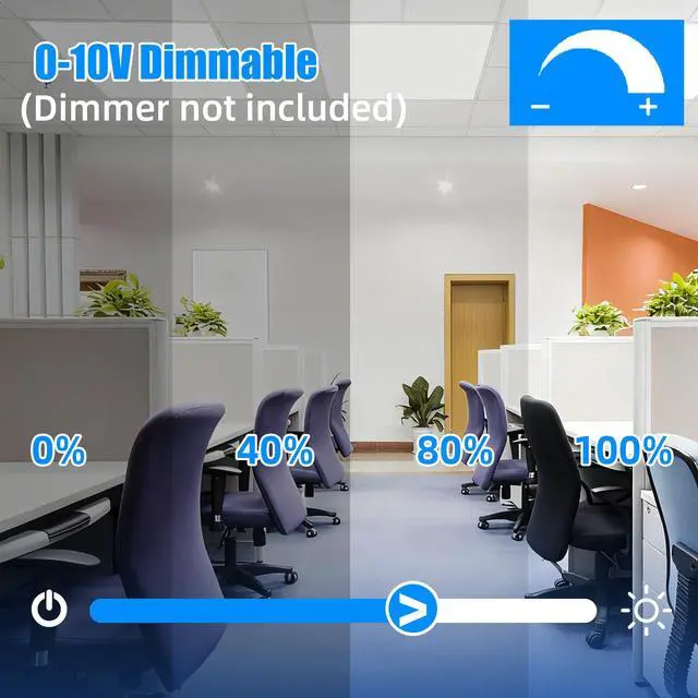 Alt view image 3 of 6 - 2x4 LED Flat Panel Light,2 Pack 7800 LM Drop Ceiling Office Light Fixture,5000K Commercial Lights,0-10V Dimmable, 2x4 Recessed Edge-Lit Troffer Fixture for Office Kitchen,ETL Listed