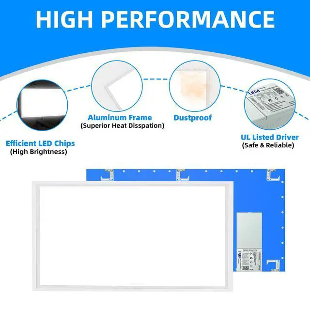 Alt view image 6 of 6 - 2x4 LED Flat Panel Light,2 Pack 7800 LM Drop Ceiling Office Light Fixture,5000K Commercial Lights,0-10V Dimmable, 2x4 Recessed Edge-Lit Troffer Fixture for Office Kitchen,ETL Listed