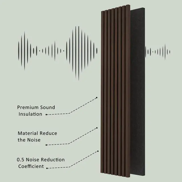 Alt view image 3 of 6 - 2 Pack Acoustic Solid Wood Wall Panels, 94.49 x 12.6 Soundproof Wall Panels, Wood Slat Wall Panels for Wall Decor (Smoking Walnut)
